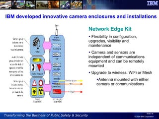 IBM developed innovative camera enclosures and installations Network Edge Kit Flexibility in configuration,  upgrades, visibility and  maintenance Camera and sensors are independent of communications equipment and can be remotely mounted Upgrade to wireless: WiFi or Mesh Antenna mounted with either camera or communications 