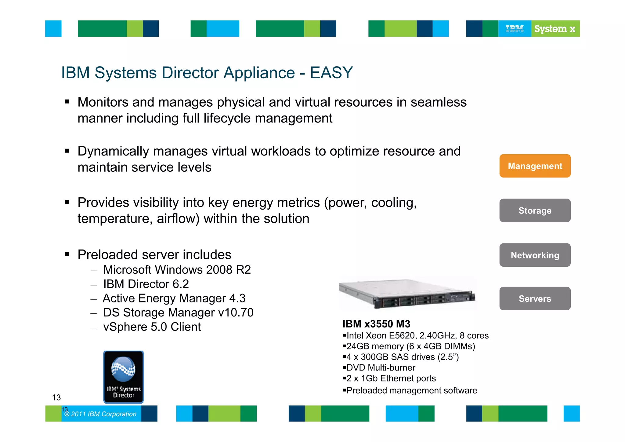 IBM Systems Director Appliance - EASY
          Monitors and manages physical and virtual resources in seamless
          manner including full lifecycle management

          Dynamically manages virtual workloads to optimize resource and
          maintain service levels                                                             Management



          Provides visibility into key energy metrics (power, cooling,
                                                                                               Storage
          temperature, airflow) within the solution

          Preloaded server includes                                                           Networking
             –   Microsoft Windows 2008 R2
             –   IBM Director 6.2
             –   Active Energy Manager 4.3                                                     Servers
             –   DS Storage Manager v10.70
             –   vSphere 5.0 Client                     IBM x3550 M3
                                                         Intel Xeon E5620, 2.40GHz, 8 cores
                                                         24GB memory (6 x 4GB DIMMs)
                                                         4 x 300GB SAS drives (2.5”)
                                                         DVD Multi-burner
                                                         2 x 1Gb Ethernet ports
                                                         Preloaded management software
13
     13
     © 2011 IBM Corporation
 