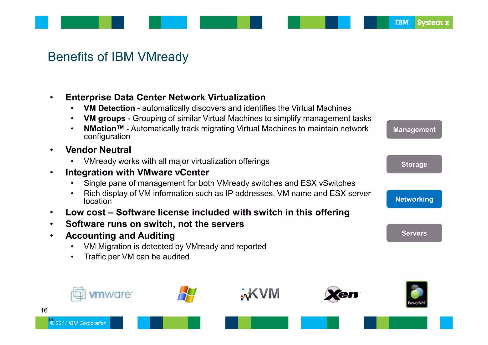 Benefits of IBM VMready


     •    Enterprise Data Center Network Virtualization
             •    VM Detection - automatically discovers and identifies the Virtual Machines
             •    VM groups - Grouping of similar Virtual Machines to simplify management tasks
             •    NMotion™ - Automatically track migrating Virtual Machines to maintain network   Management
                  configuration
     •    Vendor Neutral
             •    VMready works with all major virtualization offerings                            Storage
     •    Integration with VMware vCenter
             •    Single pane of management for both VMready switches and ESX vSwitches
             •    Rich display of VM information such as IP addresses, VM name and ESX server
                  location                                                                        Networking
     •    Low cost – Software license included with switch in this offering
     •    Software runs on switch, not the servers
     •    Accounting and Auditing                                                                  Servers
             •    VM Migration is detected by VMready and reported
             •    Traffic per VM can be audited




16
     16
     © 2011 IBM Corporation
 