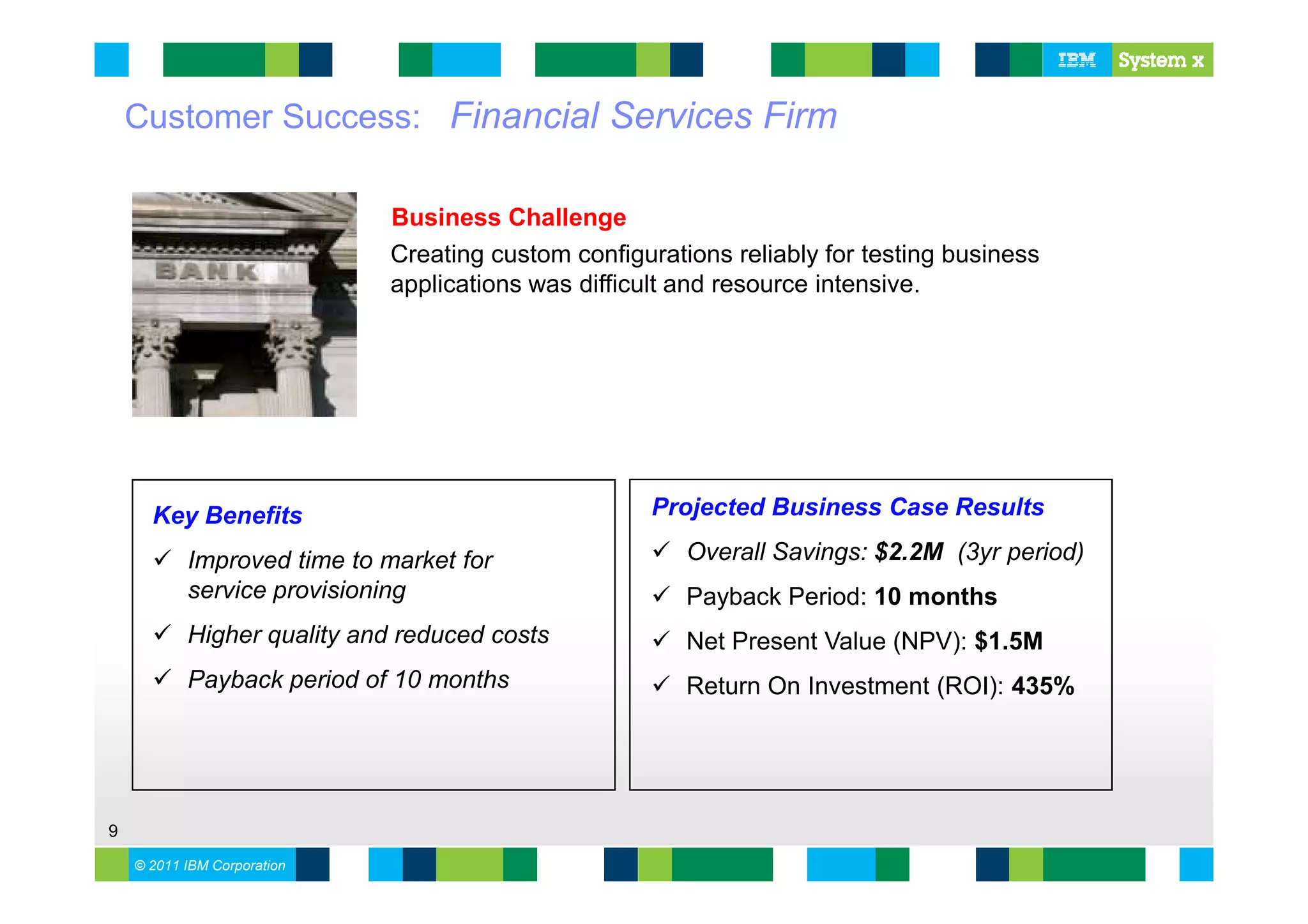 Customer Success: Financial Services Firm

                             Business Challenge
                             Creating custom configurations reliably for testing business
                             applications was difficult and resource intensive.




      Key Benefits                                   Projected Business Case Results

           Improved time to market for                  Overall Savings: $2.2M (3yr period)
           service provisioning                         Payback Period: 10 months
           Higher quality and reduced costs             Net Present Value (NPV): $1.5M
           Payback period of 10 months                  Return On Investment (ROI): 435%




9
    © 2011 IBM Corporation
 