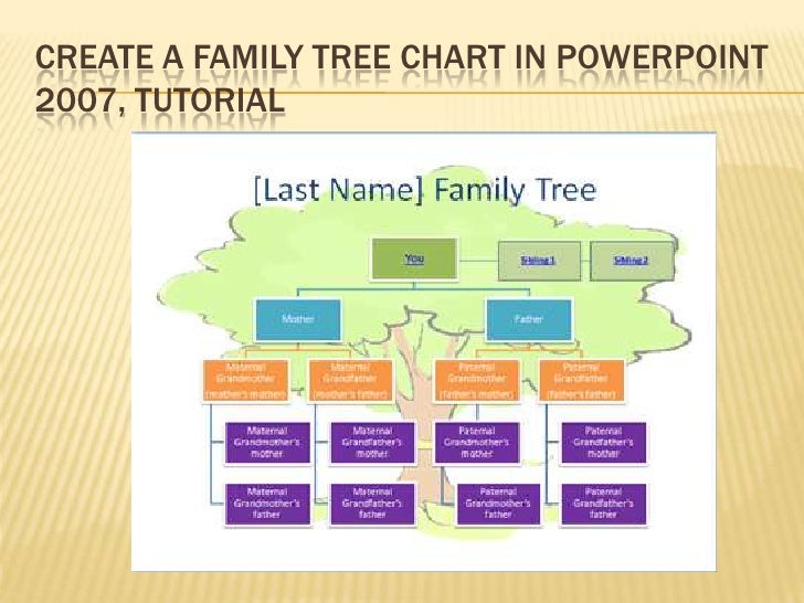 Create A Family Tree Chart Powerpoint 2007