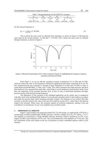 Design of a concurrent tri-band LNA based on composite right/left ...