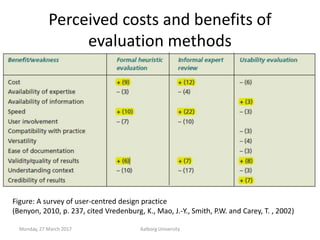 Perceived costs and benefits of
evaluation methods
Monday, 27 March 2017 Aalborg University
Figure: A survey of user-centr...