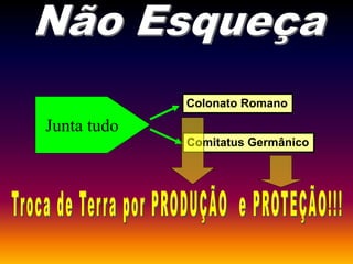 Junta tudo
Colonato Romano
Comitatus Germânico
 