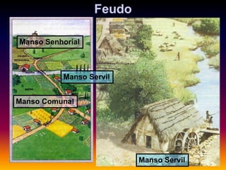 Feudo
Manso Comunal
Manso Servil
Manso Senhorial
Manso Servil
 