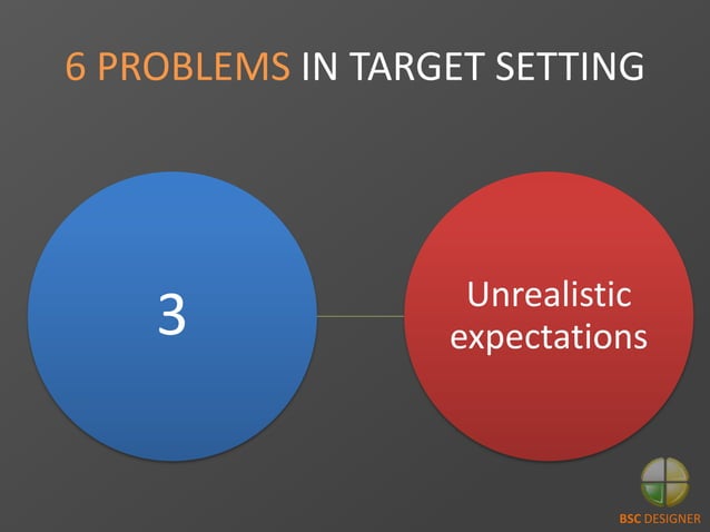Effective KPIs: 6 common problems in target setting and how to solve ...
