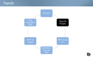 Ag

                        Produto


             Eng.
                                      Tipos de
          Produção e
                                      Projeto
             PDP




           PDP no                    PDP: O que
            Brasil                      é?

                       Caracterís-
                        ticas do
                          PDP
 