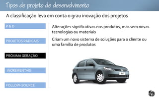 Tpopojtoomto
A classificação leva em conta o grau inovação dos projetos
P&D                  Alterações significativas nos produtos, mas sem novas
                     tecnologias ou materiais

PROJETOS RADICAIS    Criam um novo sistema de soluções para o cliente ou
                     uma família de produtos

PRÓXIMA GERAÇÃO



INCREMENTAIS



FOLLOW-SOURCE
 