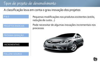 Tpopojtoomto
A classificação leva em conta o grau inovação dos projetos
P&D                  Pequenas modificações nos produtos existentes (estilo,
                     redução de custo...)

PROJETOS RADICAIS    Pode necessitar de algumas inovações incrementais nos
                     processos

PRÓXIMA GERAÇÃO



INCREMENTAIS



FOLLOW-SOURCE
 