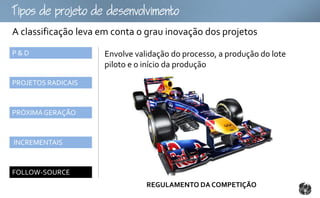 Tpopojtoomto
A classificação leva em conta o grau inovação dos projetos
P&D                  Envolve validação do processo, a produção do lote
                     piloto e o início da produção

PROJETOS RADICAIS



PRÓXIMA GERAÇÃO



INCREMENTAIS



FOLLOW-SOURCE
                                REGULAMENTO DA COMPETIÇÃO
 