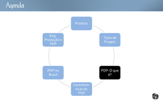 Ag

                        Produto


             Eng.
                                      Tipos de
          Produção e
                                      Projeto
             PDP




           PDP no                    PDP: O que
            Brasil                      é?

                       Caracterís-
                        ticas do
                          PDP
 