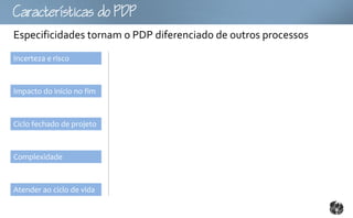 Ccttco
Especificidades tornam o PDP diferenciado de outros processos
Incerteza e risco



Impacto do início no fim



Ciclo fechado de projeto



Complexidade



Atender ao ciclo de vida
 