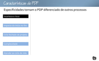 Ccttco
Especificidades tornam o PDP diferenciado de outros processos
Incerteza e risco



Impacto do início no fim



Ciclo fechado de projeto



Complexidade



Atender ao ciclo de vida
 
