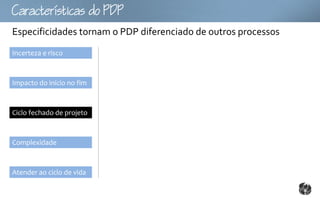 Ccttco
Especificidades tornam o PDP diferenciado de outros processos
Incerteza e risco



Impacto do início no fim



Ciclo fechado de projeto



Complexidade



Atender ao ciclo de vida
 