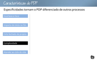 Ccttco
Especificidades tornam o PDP diferenciado de outros processos
Incerteza e risco



Impacto do início no fim



Ciclo fechado de projeto



Complexidade



Atender ao ciclo de vida
 