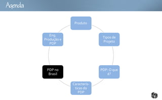 Ag

                        Produto


             Eng.
                                      Tipos de
          Produção e
                                      Projeto
             PDP




           PDP no                    PDP: O que
            Brasil                      é?

                       Caracterís-
                        ticas do
                          PDP
 