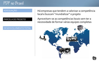oB
ADEQUAÇÃO               Há empresas que tendem a valorizar a competência
                        local e buscam “mundializar” o projeto
PARCELA DE PROJETO      Aproveitam-se as competências locais sem ter a
                        necessidade de formar várias equipes completas

DESENVOLVIMENTO TOTAL
 