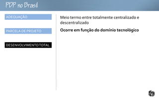 oB
ADEQUAÇÃO               Meio termo entre totalmente centralizado e
                        descentralizado
PARCELA DE PROJETO      Ocorre em função do domínio tecnológico


DESENVOLVIMENTO TOTAL
 