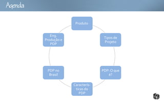 Ag

                        Produto


             Eng.
                                      Tipos de
          Produção e
                                      Projeto
             PDP




           PDP no                    PDP: O que
            Brasil                      é?

                       Caracterís-
                        ticas do
                          PDP
 