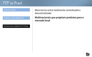 oB
ADEQUAÇÃO               Meio termo entre totalmente centralizado e
                        descentralizado
PARCELA DE PROJETO      Multinacionais que projetam produtos para o
                        mercado local

DESENVOLVIMENTO TOTAL
 