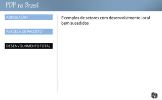 oB
ADEQUAÇÃO               Exemplos de setores com desenvolvimento local
                        bem sucedidos
PARCELA DE PROJETO


DESENVOLVIMENTO TOTAL
 