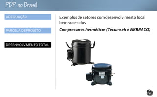 oB
ADEQUAÇÃO               Exemplos de setores com desenvolvimento local
                        bem sucedidos
PARCELA DE PROJETO      Compressores herméticos (Tecumseh e EMBRACO)


DESENVOLVIMENTO TOTAL
 