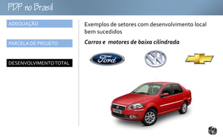 oB
ADEQUAÇÃO               Exemplos de setores com desenvolvimento local
                        bem sucedidos
PARCELA DE PROJETO      Carros e motores de baixa cilindrada


DESENVOLVIMENTO TOTAL
 