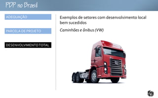 oB
ADEQUAÇÃO               Exemplos de setores com desenvolvimento local
                        bem sucedidos
PARCELA DE PROJETO      Caminhões e ônibus (VW)


DESENVOLVIMENTO TOTAL
 