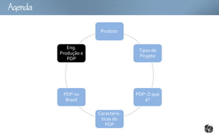 Ag

                        Produto


             Eng.
                                      Tipos de
          Produção e
                                      Projeto
             PDP




           PDP no                    PDP: O que
            Brasil                      é?

                       Caracterís-
                        ticas do
                          PDP
 