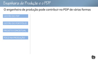 gouoo
O engenheiro de produção pode contribuir no PDP de várias formas
GESTÃO DO PDP


GESTÃO DO PORTFÓLIO


PROJETO CONCEITUAL


FOCO NA PRODUÇÃO
 