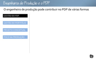 gouoo
O engenheiro de produção pode contribuir no PDP de várias formas
GESTÃO DO PDP


GESTÃO DO PORTFÓLIO


PROJETO CONCEITUAL


FOCO NA PRODUÇÃO
 