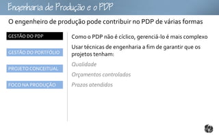 gouoo
O engenheiro de produção pode contribuir no PDP de várias formas
GESTÃO DO PDP         Como o PDP não é cíclico, gerenciá-lo é mais complexo
                      Usar técnicas de engenharia a fim de garantir que os
GESTÃO DO PORTFÓLIO   projetos tenham:
                      Qualidade
PROJETO CONCEITUAL
                      Orçamentos controlados
FOCO NA PRODUÇÃO      Prazos atendidos
 