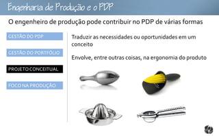 gouoo
O engenheiro de produção pode contribuir no PDP de várias formas
GESTÃO DO PDP         Traduzir as necessidades ou oportunidades em um
                      conceito
GESTÃO DO PORTFÓLIO
                      Envolve, entre outras coisas, na ergonomia do produto
PROJETO CONCEITUAL


FOCO NA PRODUÇÃO
 