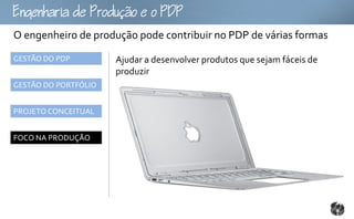 gouoo
O engenheiro de produção pode contribuir no PDP de várias formas
GESTÃO DO PDP         Ajudar a desenvolver produtos que sejam fáceis de
                      produzir
GESTÃO DO PORTFÓLIO


PROJETO CONCEITUAL


FOCO NA PRODUÇÃO
 