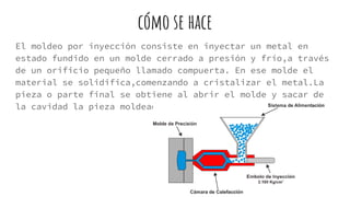 cómo se hace
El moldeo por inyección consiste en inyectar un metal en
estado fundido en un molde cerrado a presión y frío,a través
de un orificio pequeño llamado compuerta. En ese molde el
material se solidifica,comenzando a cristalizar el metal.La
pieza o parte final se obtiene al abrir el molde y sacar de
la cavidad la pieza moldeada.
 