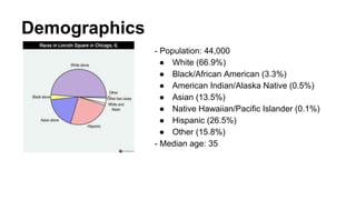Demographics
- Population: 44,000
● White (66.9%)
● Black/African American (3.3%)
● American Indian/Alaska Native (0.5%)
● Asian (13.5%)
● Native Hawaiian/Pacific Islander (0.1%)
● Hispanic (26.5%)
● Other (15.8%)
- Median age: 35
 