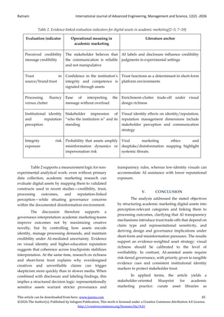 Visual Communication in Academic Marketing: The Impact of Digital ...