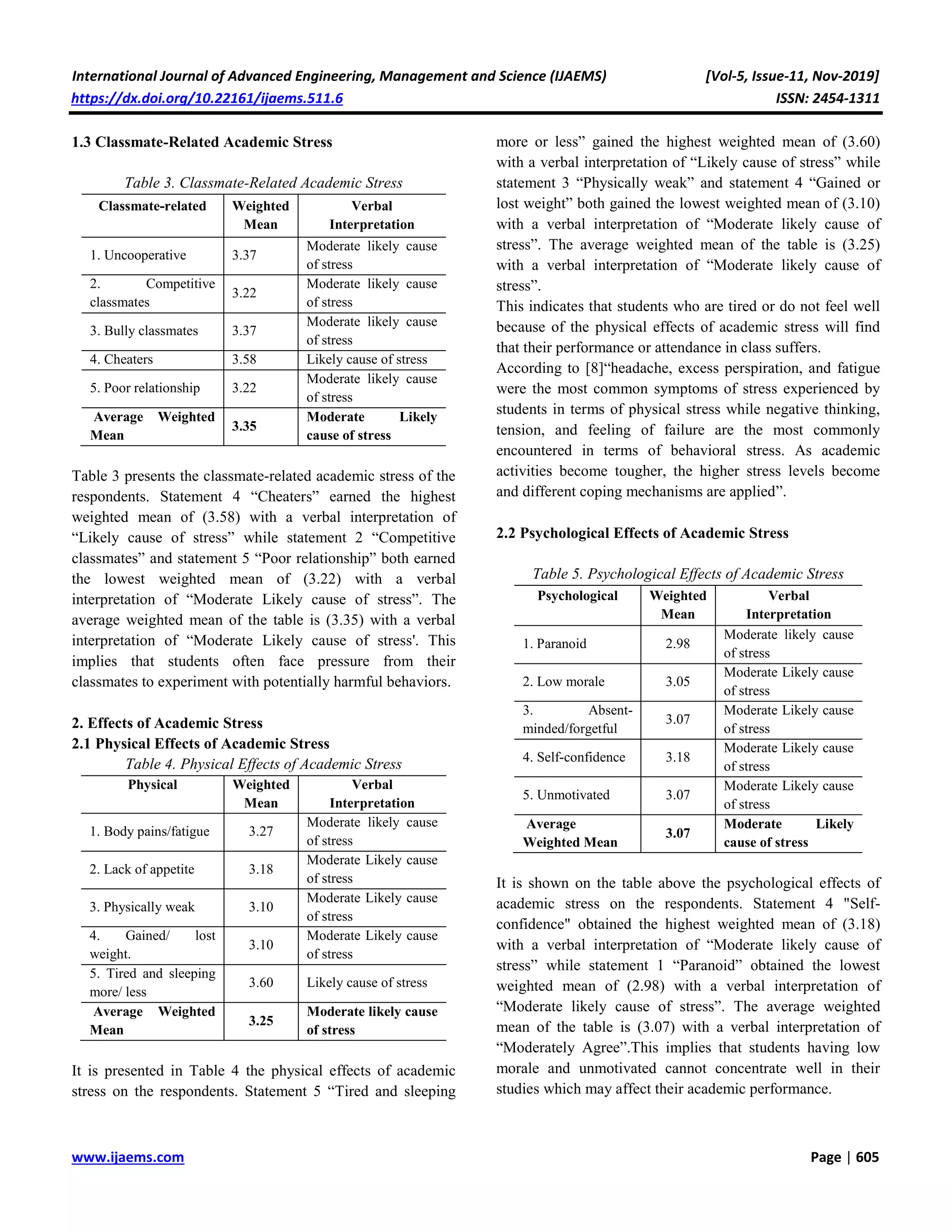 Academic Stress and coping Strategies of Filipino College Students in ...