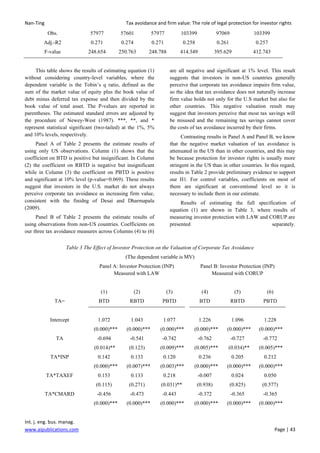 Tax avoidance and firm value: The role of legal protection for investor ...