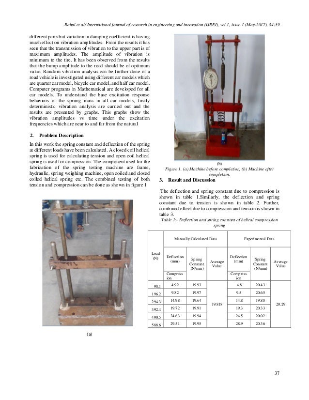 Fabrication and analysis of spring testing machine
