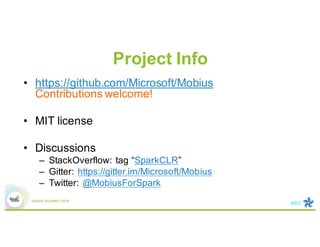 Project Info
• https://github.com/Microsoft/Mobius
Contributions welcome!
• MIT license
• Discussions
– StackOverflow: tag “SparkCLR”
– Gitter: https://gitter.im/Microsoft/Mobius
– Twitter: @MobiusForSpark
 