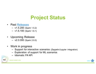 Project Status
• Past Releases
– v1.5.200 (Spark 1.5.2)
– v1.6.100 (Spark 1.6.1)
• Upcoming Release
– v2.0.000 (Spark 2.0.0)
• Work in progress
– Support for interactive scenarios (Zeppelin/Jupyter integration)
– Exploration of support for ML scenarios
– Idiomatic F# API
 