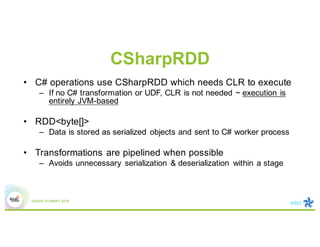 CSharpRDD
• C# operations use CSharpRDD which needs CLR to execute
– If no C# transformation or UDF, CLR is not needed ~ execution is
entirely JVM-based
• RDD<byte[]>
– Data is stored as serialized objects and sent to C# worker process
• Transformations are pipelined when possible
– Avoids unnecessary serialization & deserialization within a stage
 