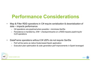 Performance Considerations
• Map & Filter RDD operations in C# require serialization & deserialization of
data ~ impacts performance
– C# operations are pipelined when possible ~ minimizes Ser/De
– Persistence is handled by JVM ~ checkpoint/cache on a RDD impacts pipelining for
CLR operations
• DataFrame operations without C# UDFs do not require Ser/De
– Perf will be same as native Scala-based Spark application
– Execution plan optimization & code generation perf improvements in Spark leveraged
 