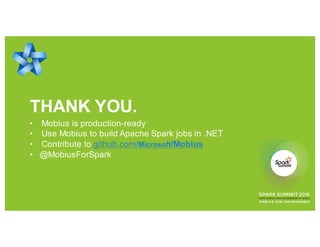 THANK YOU.
• Mobius is production-ready
• Use Mobius to build Apache Spark jobs in .NET
• Contribute to github.com/Microsoft/Mobius
• @MobiusForSpark
 