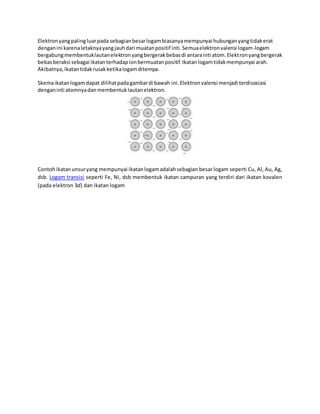 Elektron yang paling luar pada sebagian besar logam biasanya mempunyai hubungan yang tidak erat 
dengan ini karena letaknya yang jauh dari muatan positif inti. Semua elektron valensi logam-logam 
bergabung membentuk lautan elektron yang bergerak bebas di antara inti atom. Elektron yang bergerak 
bebas beraksi sebagai ikatan terhadap ion bermuatan positif. Ikatan logam tidak mempunyai arah. 
Akibatnya, ikatan tidak rusak ketika logam ditempa. 
Skema ikatan logam dapat dilihat pada gambar di bawah ini. Elektron valensi menjadi terdisosiasi 
dengan inti atomnya dan membentuk lautan elektron. 
Contoh ikatan unsur yang mempunyai ikatan logam adalah sebagian besar logam seperti Cu, Al, Au, Ag, 
dsb. Logam transisi seperti Fe, Ni, dsb membentuk ikatan campuran yang terdiri dari ikatan kovalen 
(pada elektron 3d) dan ikatan logam 
