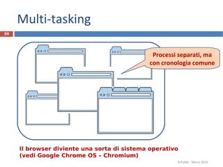 Multi-tasking
R.Polillo - Marzo 2014
30
Il browser diviente una sorta di sistema operativo
(vedi Google Chrome OS – Chromium)
Processi separati, ma
con cronologia comune
 