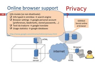 Online browser support
33
HTTP
internet
Browser
Web
server
HTML
HTML
GOOGLE
Servizi online
al browser
Info inviate (se non disattivate):
 Info typed in omnibox → search engine
 Browser settings → google personal account
(preferences, bookmarks, stored passwords, …)
 Testi da tradurre → google translate
 Usage statistics → google databases
http://www.google.com/chrome/intl/en/privacy.html
Privacy
?
 