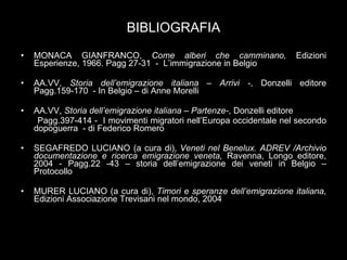BIBLIOGRAFIA MONACA GIANFRANCO,  Come alberi che camminano,  Edizioni Esperienze, 1966. Pagg 27-31  -  L’immigrazione in Belgio AA.VV,  Storia dell’emigrazione italiana – Arrivi - , Donzelli editore Pagg.159-170  - In Belgio – di Anne Morelli  AA.VV,  Storia dell’emigrazione italiana – Partenze- , Donzelli editore Pagg.397-414 -  I movimenti migratori nell’Europa occidentale nel secondo dopoguerra  - di Federico Romero SEGAFREDO LUCIANO (a cura di),  Veneti nel Benelux. ADREV /Archivio documentazione e ricerca emigrazione veneta,  Ravenna, Longo editore, 2004 - Pagg.22 -43 – storia dell’emigrazione dei veneti in Belgio – Protocollo  MURER LUCIANO (a cura di),  Timori e speranze dell’emigrazione italiana , Edizioni Associazione Trevisani nel mondo, 2004 