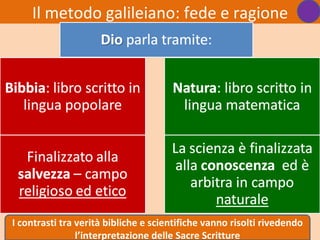 Il metodo galileiano: fede e ragione




I contrasti tra verità bibliche e scientifiche vanno risolti rivedendo
                                                                     49
                l’interpretazione delle Sacre Scritture
 